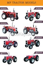 Millat Tractors